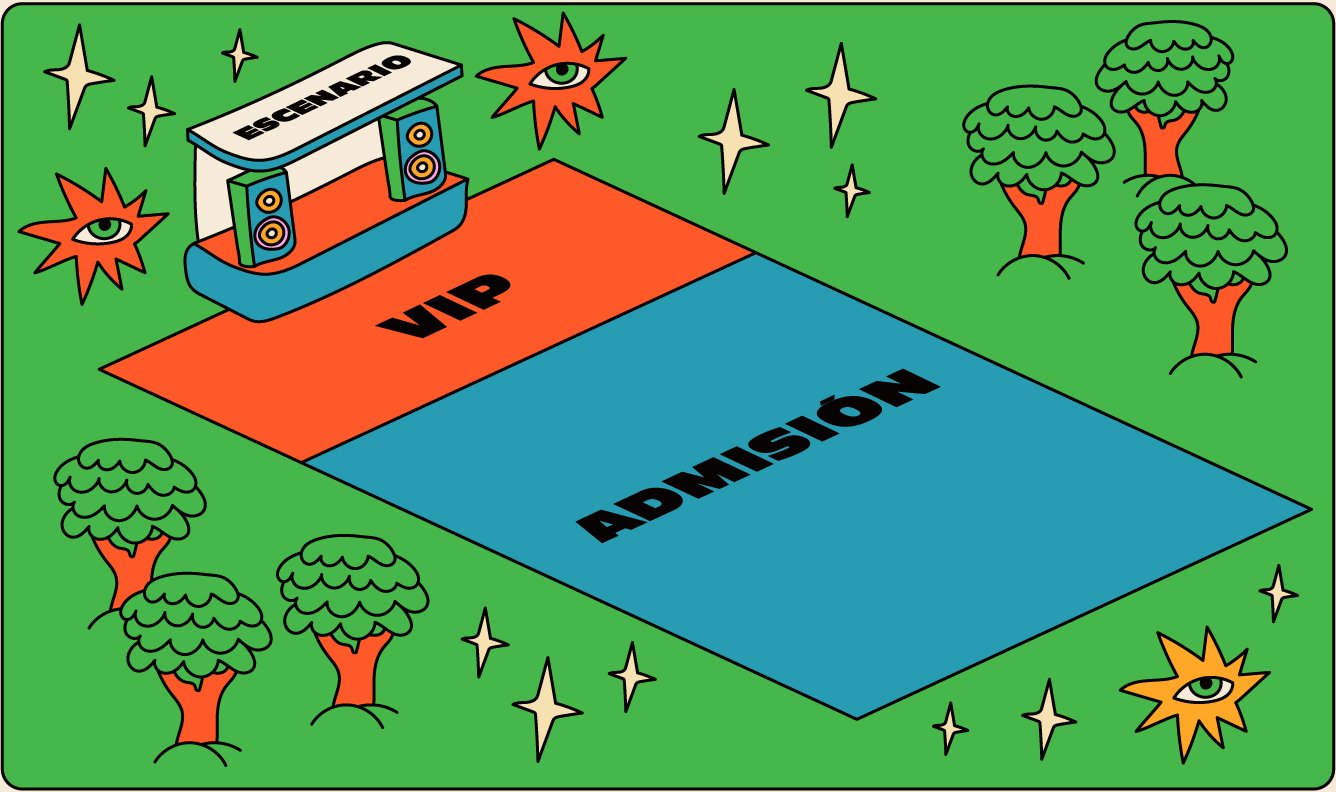 Mapa del festival: escenario, zona VIP y admisión general